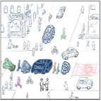 SocialCars - DFG GRK 1931